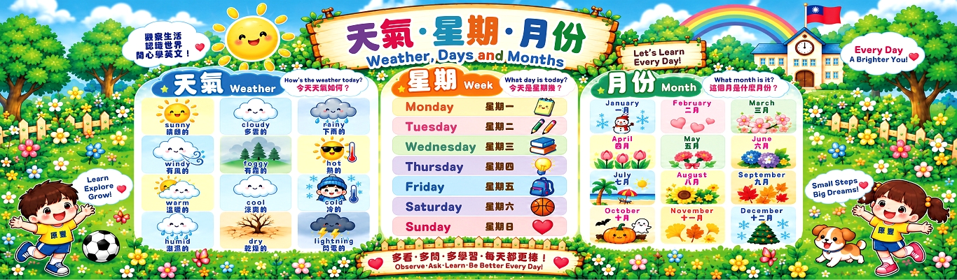 天氣星期月份