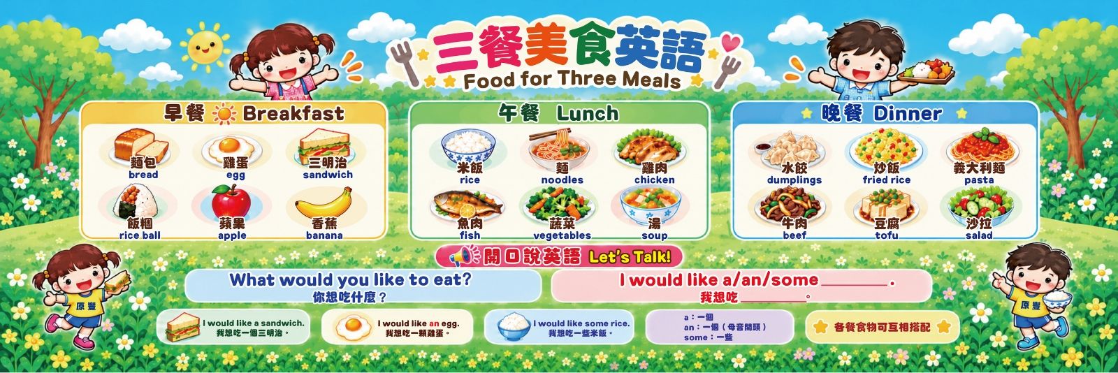 三餐美食英文